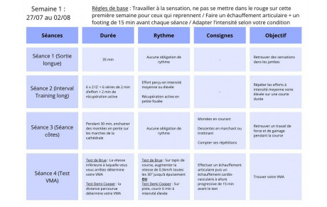 Planning de reprise Séniors 2026-2027